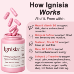 Ignisia- A Complete Feminine Balance & Intimacy Support Formula For Women - Image 3