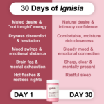 Ignisia- A Complete Feminine Balance & Intimacy Support Formula For Women - Image 6