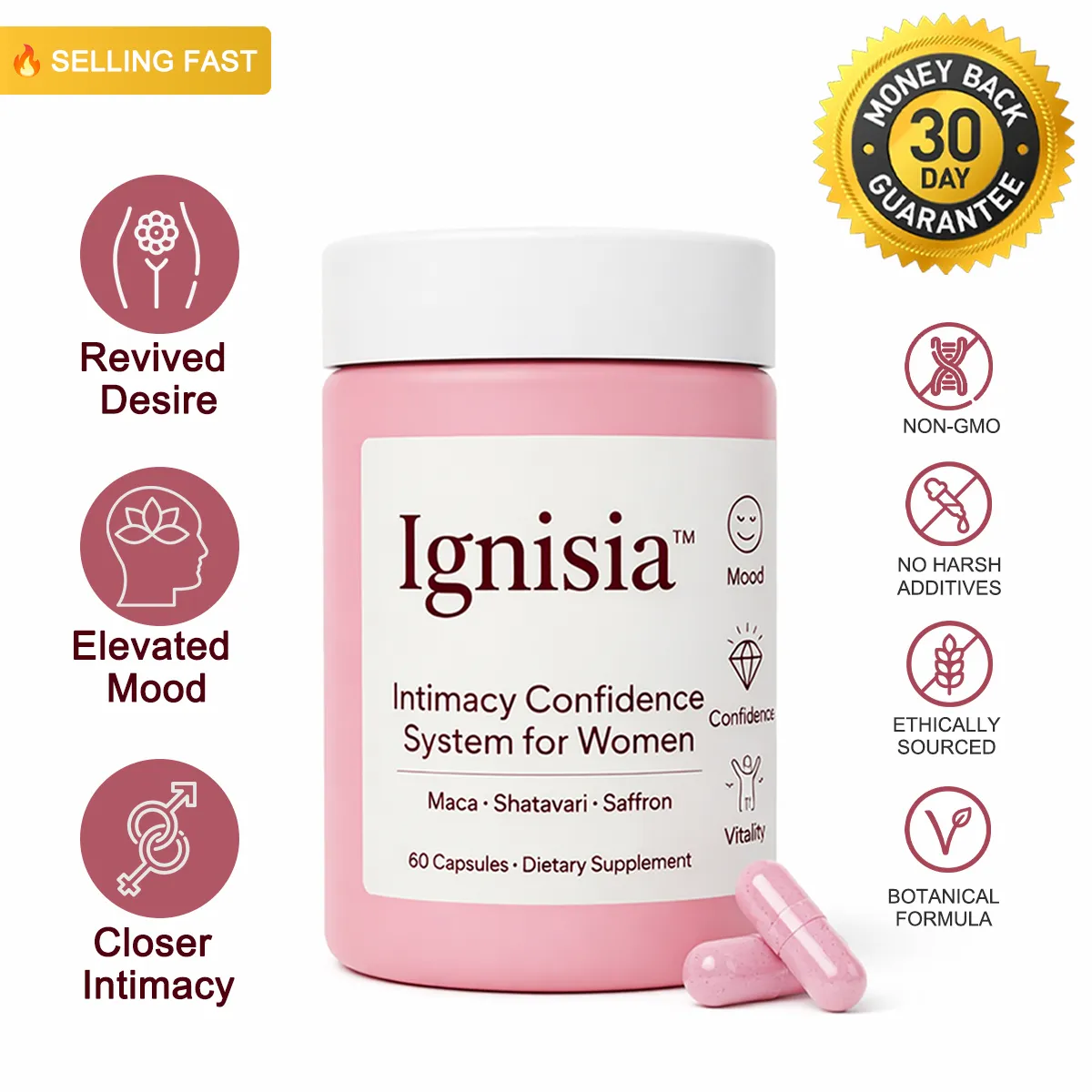 Ignisia- Herbal Supplement for Vaginal Health & Intimacy Confidence During Menopause