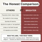 BRIGHTER — Cognitive Clarity For Women - Image 7