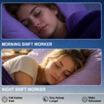 POSTSHIFT — Sleep Support for Shift Workers | 8-Ingredient Formula with Melatonin 1mg, Magnesium Glycinate 400mg & Ashwagandha KSM-66