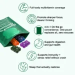 Revised Bio SuperFood Gummies — Four Real Supplements Inside. - Image 3