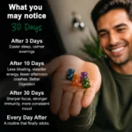 Revised Bio SuperFood Gummies — Four Real Supplements Inside. - Image 6