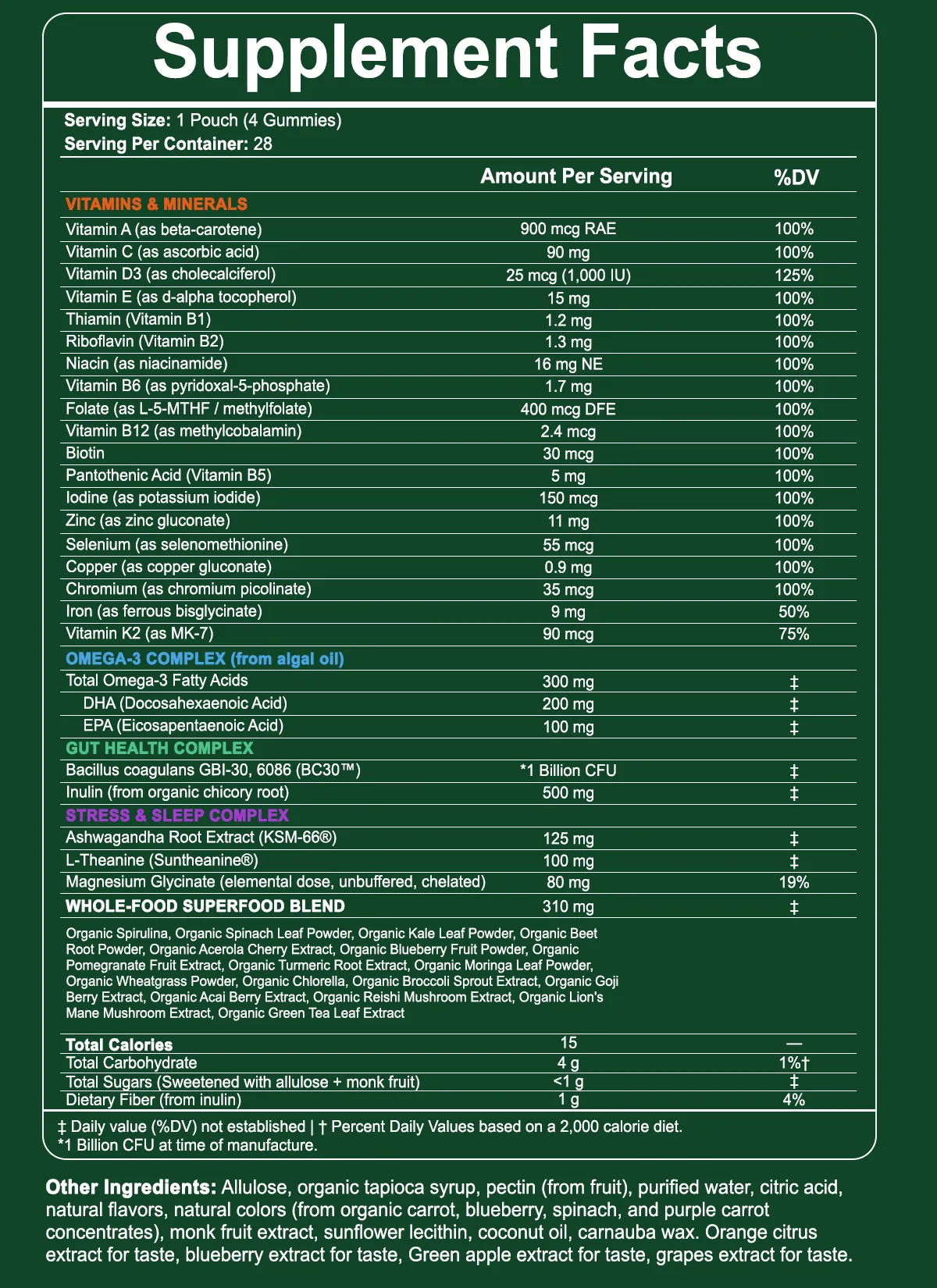 Supplement Facts Panel