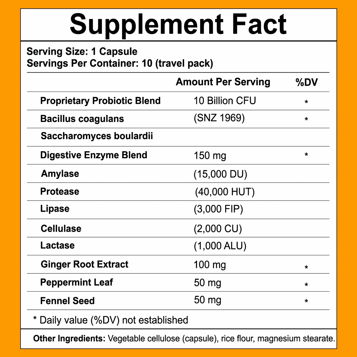 JETSET Supplement Facts Panel